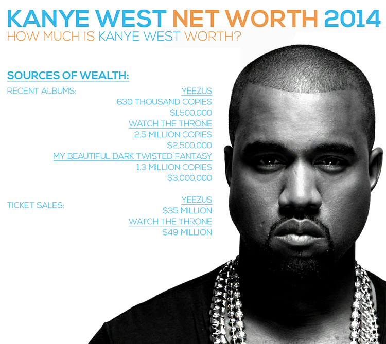Kanye west yeezus blogspot rar